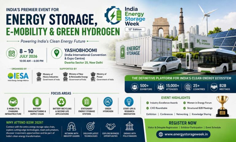 India Energy Storage Week 2026